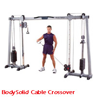 BodySolid-Cable-Crossover